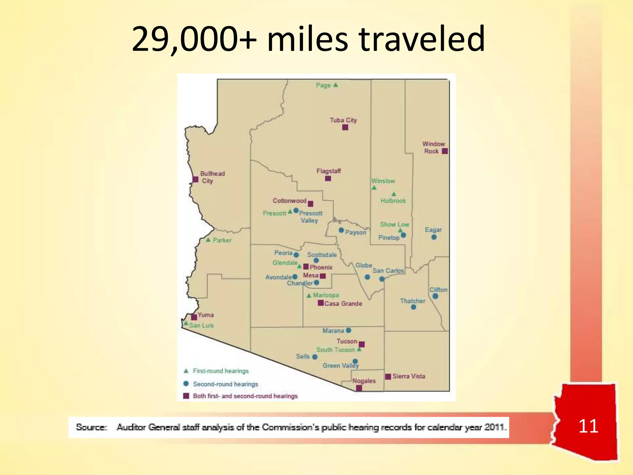 29,000+ miles traveled
11
 