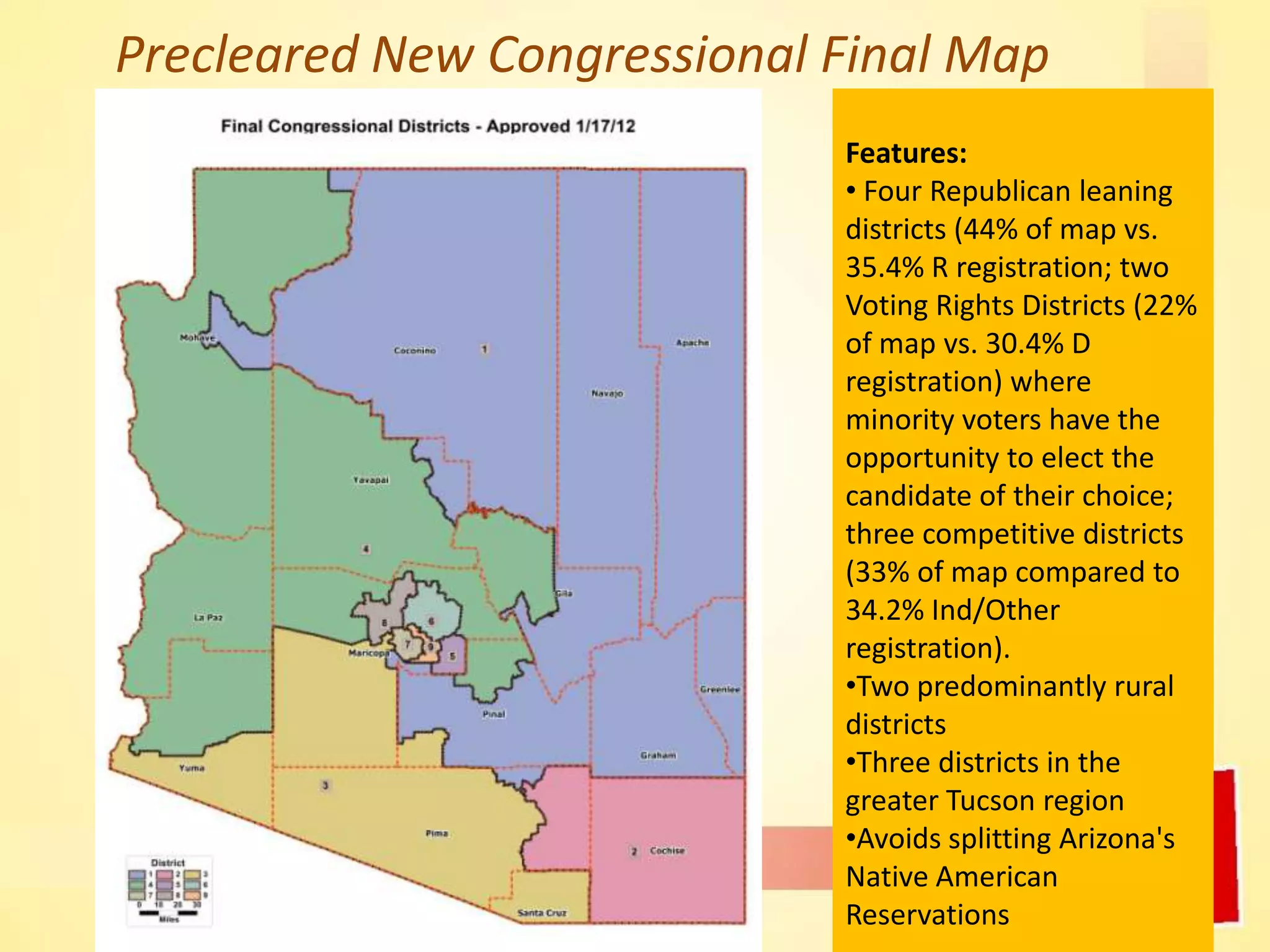 Precleared New Congressional Final Map
25
Features:
• Four Republican leaning
districts (44% of map vs.
35.4% R registration; two
Voting Rights Districts (22%
of map vs. 30.4% D
registration) where
minority voters have the
opportunity to elect the
candidate of their choice;
three competitive districts
(33% of map compared to
34.2% Ind/Other
registration).
•Two predominantly rural
districts
•Three districts in the
greater Tucson region
•Avoids splitting Arizona's
Native American
Reservations
 