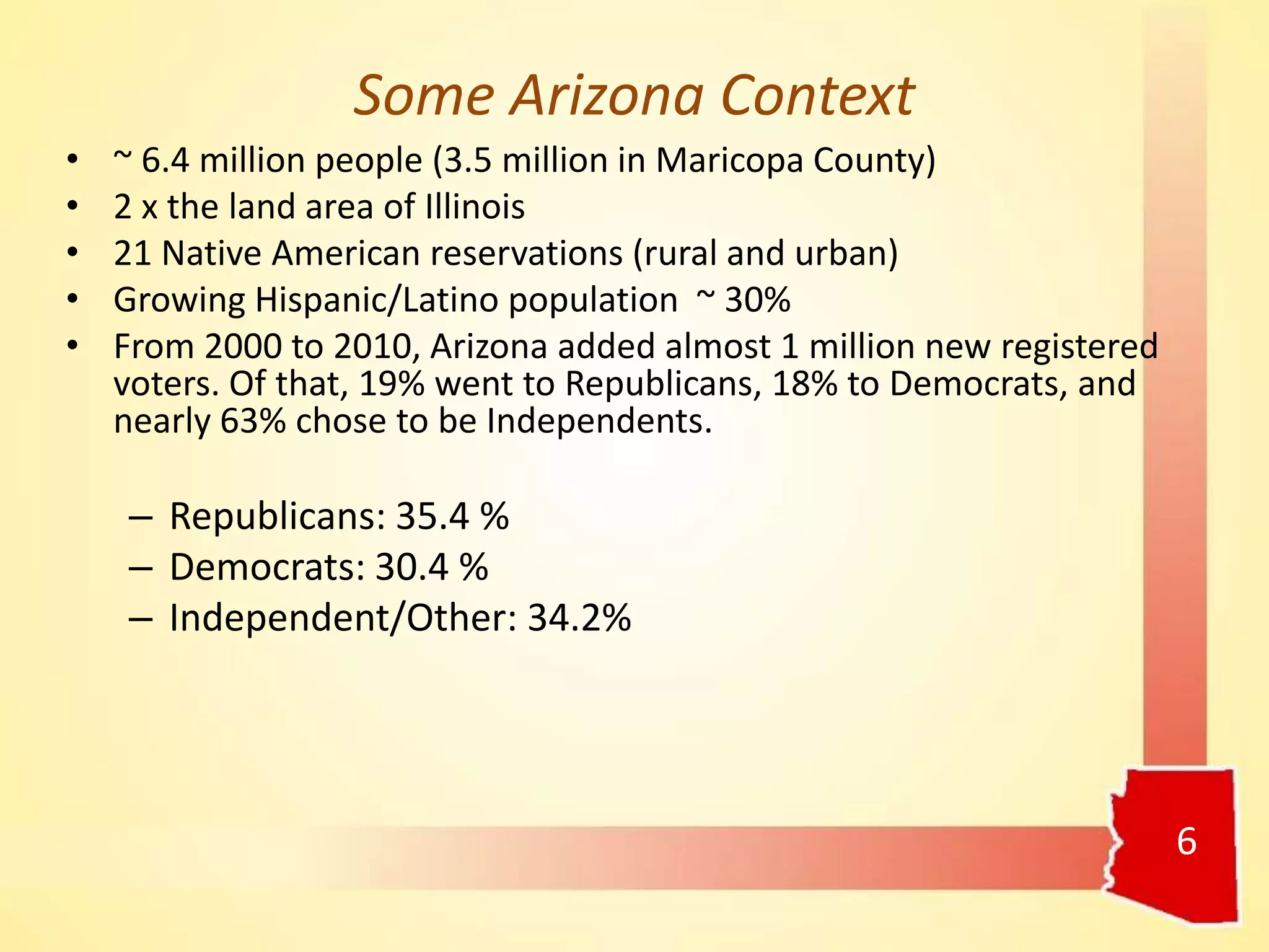 Some Arizona Context
• ~ 6.4 million people (3.5 million in Maricopa County)
• 2 x the land area of Illinois
• 21 Native American reservations (rural and urban)
• Growing Hispanic/Latino population ~ 30%
• From 2000 to 2010, Arizona added almost 1 million new registered
voters. Of that, 19% went to Republicans, 18% to Democrats, and
nearly 63% chose to be Independents.
– Republicans: 35.4 %
– Democrats: 30.4 %
– Independent/Other: 34.2%
6
 