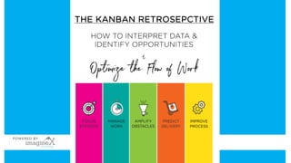THE KANBAN RETROSEPCTIVE
HOW TO INTERPRET DATA &
IDENTIFY OPPORTUNITIES
to
Optimize the Flow of Work
 