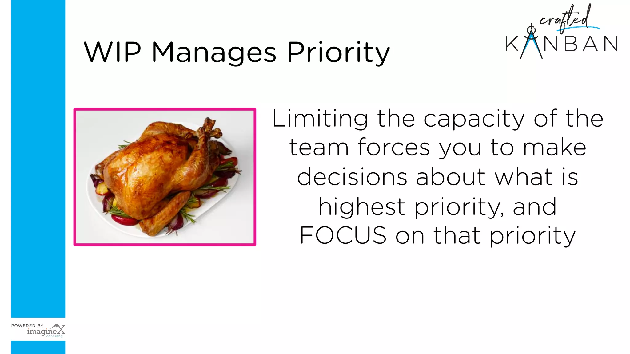Limiting the capacity of the
team forces you to make
decisions about what is
highest priority, and
FOCUS on that priority
WIP Manages Priority
 