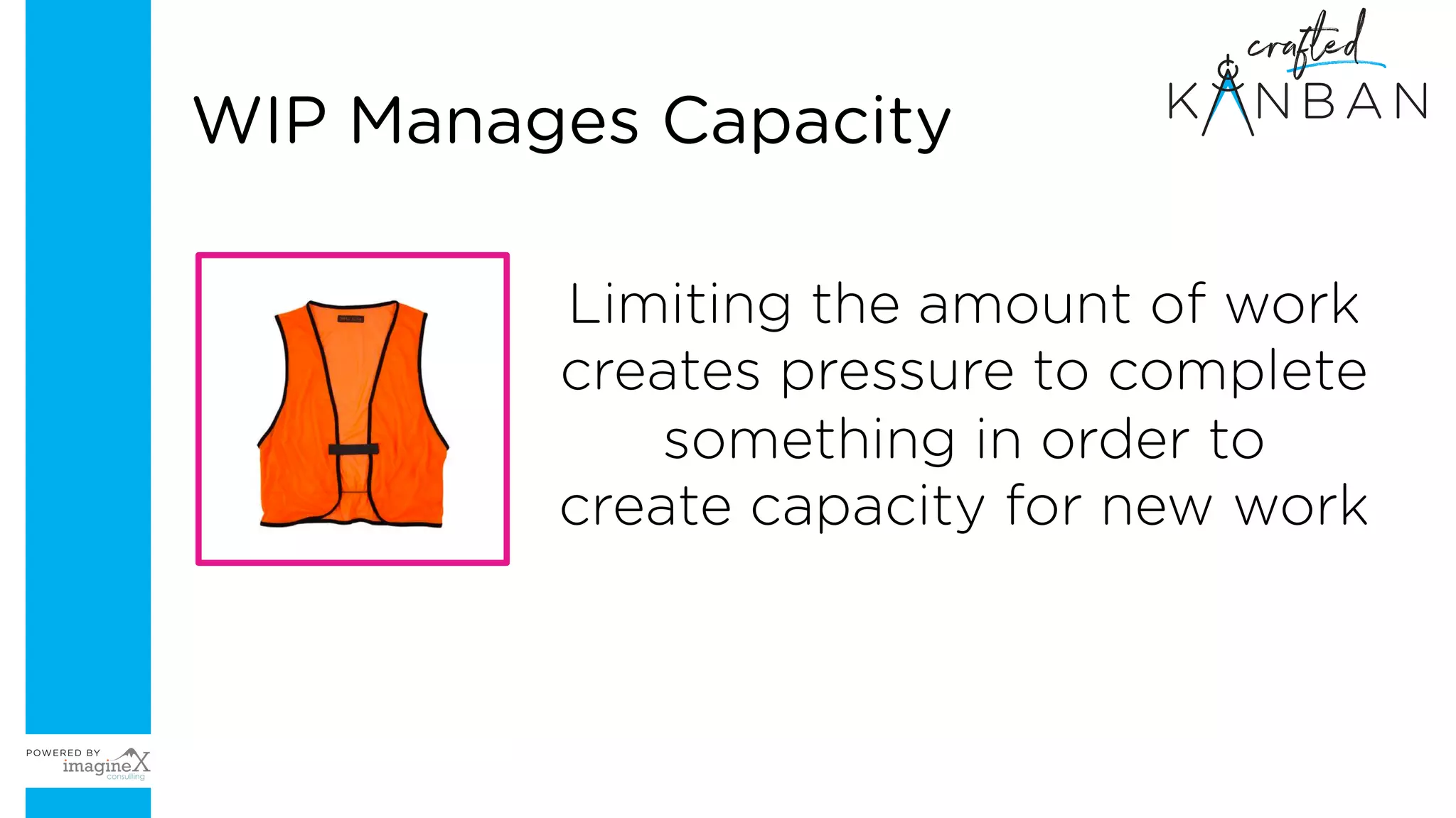Limiting the amount of work
creates pressure to complete
something in order to
create capacity for new work
WIP Manages Capacity
 