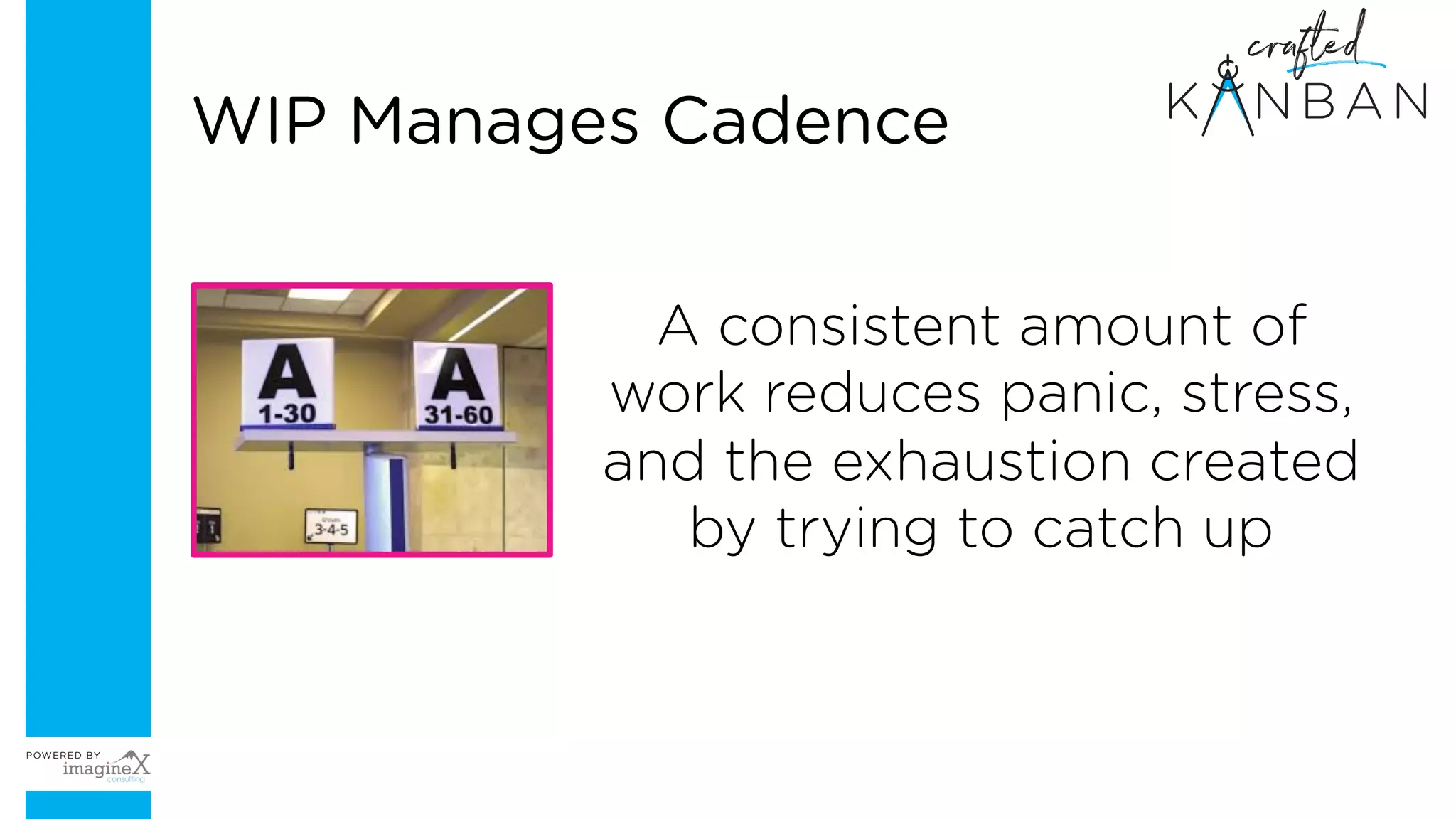 A consistent amount of
work reduces panic, stress,
and the exhaustion created
by trying to catch up
WIP Manages Cadence
 