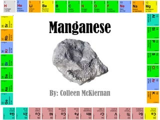 Manganese



By: Colleen McKiernan
 