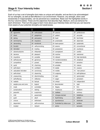 Stage II: Your Intensity Index
   ®
                                                                                                                          Section I
DiSC Classic 2.0

Each of us has a set of strengths that make us unique and valuable, and we like to be acknowledged
for our strengths, as well as feel effective in our environment. However, any strength, when used
excessively or inappropriately, can be perceived as a weakness. Read over the highlighted words in
the four columns below. These are the adjectives that describe High, Medium, and Low behavior for
each dimension. Then turn the page to learn more about your Intensity Index and how you can become
more aware of your potential strengths and weaknesses.

     D                                             i                       S                              C
     28 egocentric                                 28 enthusiastic         28 passive                     28 perfectionist
     27 direct                                     27 gregarious           27 patient                     27 accurate
     26 daring                                     26 persuasive           26 loyal                       26 fact-finder
     25 domineering                                25 impulsive            25 predictable                 25 diplomatic
     24 demanding                                  24 emotional            24 team-person                 24 systematic
     23 forceful                                   23 self-promoting       23 serene                      23 conventional
     22 risk-taker                                 22 trusting             22 possessive                  22 courteous
     21 adventuresome                              21 influential          21 complacent                  21 careful
     20 decisive                                   20 pleasant             20 inactive                    20 restrained
     19 inquisitive                                19 sociable             19 relaxed                     19 high standards
     18 self-assured                               18 generous             18 nondemonstrative            18 analytical
     17 competitive                                17 poised               17 deliberate                  17 sensitive
     16 quick                                      16 charming             16 amiable                     16 mature
     15 self-reliant                               15 confident            15 stable                      15 evasive
     14 calculated risk-taker                      14 convincing           14 mobile                      14 “own person”
     13 self-critical                              13 observing            13 outgoing                    13 self-righteous
     12 unassuming                                 12 discriminating       12 alert                       12 opinionated
     11 self-effacing                              11 reflective           11 eager                       11 persistent
     10 realistic                                  10 factual              10 critical                    10 independent
     9     weighs pros and cons                    9      logical          9 discontented                 9   rigid
     8     meek                                    8      controlled       8   fidgety                    8   firm
     7     conservative                            7      retiring         7   impetuous                  7   stubborn
     6     peaceful                                6      suspicious       6   restless                   6   arbitrary
     5     mild                                    5      pessimistic      5   change-oriented            5   rebellious
     4     quiet                                   4      aloof            4   fault-finding              4   defiant
     3     unsure                                  3      withdrawn        3   spontaneous                3   obstinate
     2     dependent                               2      self-conscious   2   frustrated by status quo   2   tactless
     1     modest                                  1      reticent         1   active                     1   sarcastic




© 2003 by Inscape Publishing, Inc. All rights reserved.
Reproduction in any form, in whole or in part, is prohibited.
                                                                                                 Colleen Mitchell             5
 