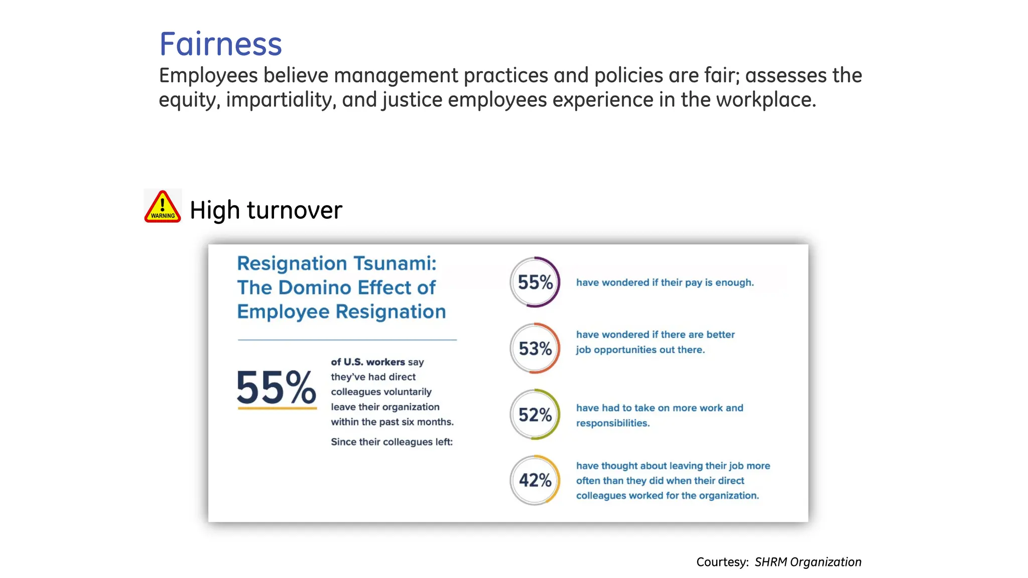 Fairness
Employees believe management practices and policies are fair; assesses the
equity, impartiality, and justice employees experience in the workplace.
Courtesy: SHRM Organization
q High turnover
 