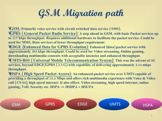 GSM Migration path GSM :   Primarily voice service with circuit switched data service ( SMS). GPRS   ( General Packet Radio Service):  A step ahead to GSM, with basic Packet services up to 117 kbps throughput. Requires additional hardware to facilitate the packet service. Could be used for MMS, Data services of lower throughput requirement. EDGE (Enhanced Data for GPRS Evolution):  Enhanced (data) packet service with approximately 384 kbps throughput. Could be used for Video streaming, Online gaming, downloading multimedia contents with acceptable latencies and enhanced throughput. UMTS-R99 ( Universal Mobile Telecommunication System):   This was the advent of 3G services, beyond EDGE/GPRS ( 2.5 G) with capability of delivering approximately 2.14 mbps throughput. HSPA ( High Speed Packet Access):  An enhanced packet service over UMTS capable of providing a throughput of 14.4 Mbps and offers rich multimedia experience with Voice & Video call ( CS 64), high speed internet. It also offers: Video streaming, high speed internet, online gaming, VoD, Security etc. HSPA –> HSDPA + HSUPA GSM GPRS EDGE UMTS HSPA 