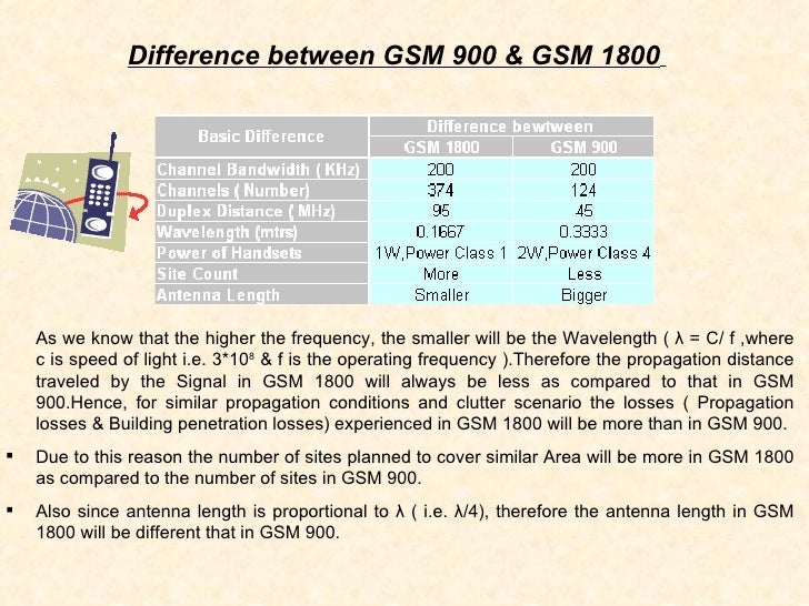 Network Planning And Optimization what-are-the-differences-between-gsm-cdma-lte-networks-what-phones