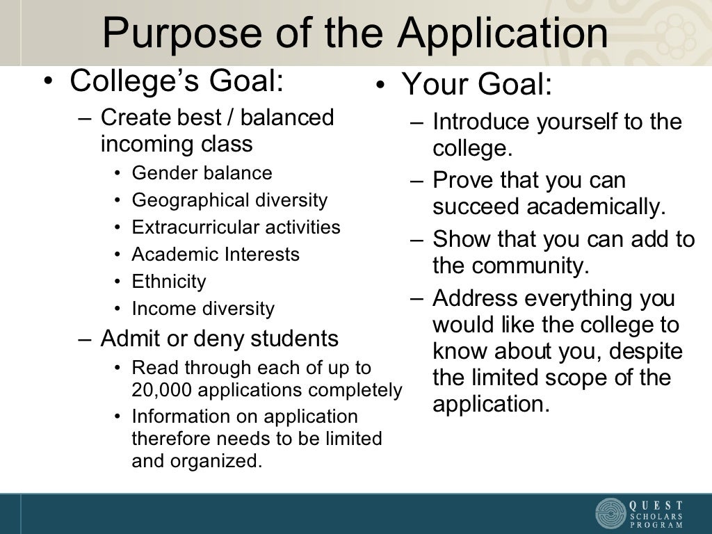 College Application Binder Final