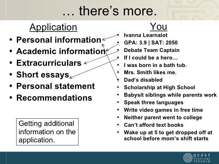 College Application Binder Final