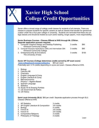 Xavier offers a broad range of college credit classes for students of all interests. There are
classes to prepare students for specific careers as well as classes that transfer for general ed-
ucation credit into a four-year college or university. Students are reminded that these are col-
lege classes and should be treated as such (extra reading, longer papers, more responsibility).
Xavier Business Courses - Classes Offered at XHS through Mr. O’Brien.
Separate application process required.
1. Computer Graphics Design and Desktop Publishing 3 credits $90
Kirkwood Community College
2. Computer Business Applications (CBA) and Intermediate CBA 3 credits $90
Kirkwood Community College
3. Entrepreneurship & Innovations 3 credits $150
The University of Iowa
Xavier AP Courses (College determines credits earned by AP exam score)
www.collegeboard.org/apcreditpolicy $93 per exam
Potentially earn 3-15 credits depending on score and exam. Classes offered at XHS.
1. Biology
2. Calculus AB
3. Chemistry
4. English Language & Comp
5. English Literature & Comp
6. Macroeconomics
7. Physics 1: Algebra Based
8. Spanish Language
9. Statistics
10. Studio Art & Drawing Portfolio
11. US Government & Politics
12. US History
Saint Louis University (SLU) $65 per credit Separate application process through SLU.
Classes Offered at XHS.
1. AP Statistics 3 credits
2. AP English Literature & Composition 3-6 credits
3. Biology 4 credits
4. French III 3-6 credits
5. French IV 3-6 credits
6. Comparative Religions 3 credits
7. Philosophy of Theology 3 credits
-over-
Xavier High School
College Credit Opportunities
 