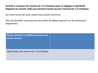 Activité 2. Analyser des œuvres du 1 % artistique pour en dégager la spécificité
Regardez les extraits vidéo qui montrent quatre œuvres relevant du 1 % artistique.
Sur votre carnet de bord, relevez leurs points communs.
Pour les identifier, vous pourrez vous aider du tableau figurant sur les prochaines
diapositives.
Points communs et différences entre ces
quatre œuvres
Spécificité(s) des œuvres du 1% artistique
 