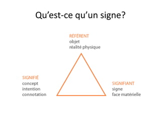 Qu’est-ce qu’un signe?
 
