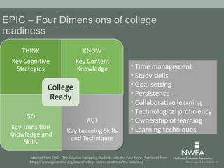 College readiness presentation | PPT