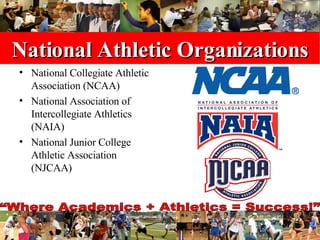 National Athletic Organizations National Collegiate Athletic Association (NCAA) National Association of Intercollegiate Athletics (NAIA) National Junior College Athletic Association (NJCAA)  