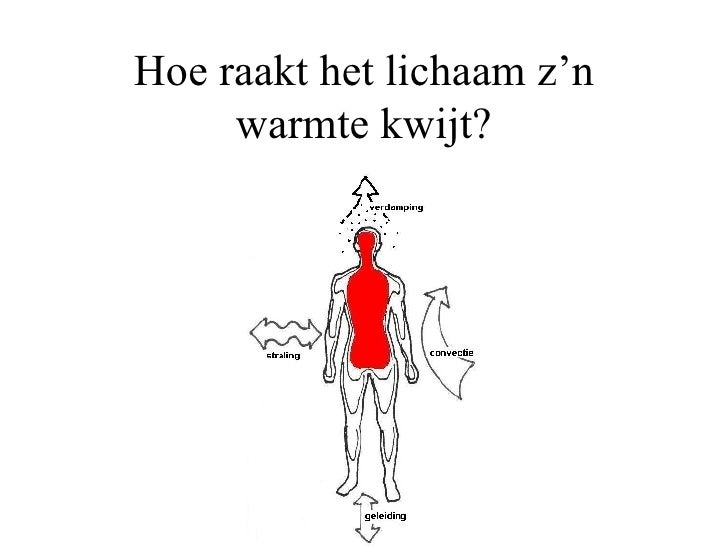 Lichaam Kan Warmte Niet Kwijt