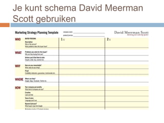 Je kunt schema David Meerman
Scott gebruiken
 