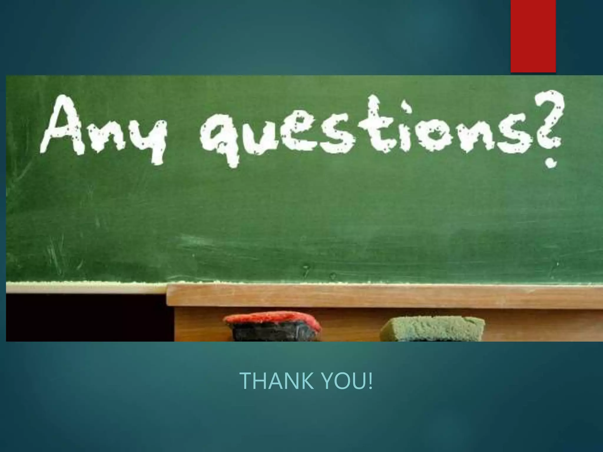 College Admission Presentation 3 26 2022 Pptx