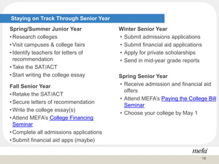 Staying on Track Through Senior Year
Spring/Summer Junior Year
•Research colleges
•Visit campuses & college fairs
•Identify teachers for letters of
recommendation
•Take the SAT/ACT
•Start writing the college essay
Fall Senior Year
•Retake the SAT/ACT
•Secure letters of recommendation
•Write the college essay(s)
•Attend MEFA’s College Financing
Seminar
•Complete all admissions applications
•Submit financial aid apps (maybe)
Winter Senior Year
• Submit admissions applications
• Submit financial aid applications
• Apply for private scholarships
• Send in mid-year grade reports
Spring Senior Year
• Receive admission and financial aid
offers
• Attend MEFA’s Paying the College Bill
Seminar
• Choose your college by May 1
19
 
