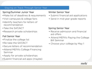 Staying on Track Through Senior Year
Spring/Summer Junior Year
•Make list of deadlines & requirements
•Visit campuses & college fairs
•Identify teachers for letters of
recommendation
•Take the SAT/ACT
•Research private scholarships
Fall Senior Year
•Finalize the college list
•Re-take the SAT/ACT
•Secure letters of recommendation
•Attend MEFA’s College Financing
Seminar
•Apply for private scholarships
•Submit financial aid apps (maybe)
Winter Senior Year
• Submit financial aid applications
• Send in mid-year grade reports
Spring Senior Year
• Receive admission and financial
aid offers
• Attend MEFA’s Paying the College
Bill Seminar
• Choose your college by May 1
 