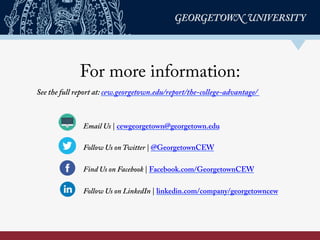 For more information:
See the full report at: cew.georgetown.edu/CollegeAdvantage/
	
  
Email Us | cewgeorgetown@georgetow...