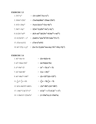EXERCISE 3.3 
1. 27x3+y 3 = (3x+y)(9퐱ퟐ-3xy+퐲 ퟐ) 
3. 343m3-125n3 = (7m-5n)(48퐦ퟐ+35mn+25퐧ퟐ) 
5. 3x4y+-24xy 4 = 3xy(x-2y)( 퐱ퟐ+2xy+4퐲 ퟐ) 
7. 54x6+-16y 3 = 2(3퐰ퟐ-2y)(9퐱ퟒ+6퐱ퟐy+4퐲 ퟐ) 
9. 0.125v 3-m6n = (0.5v-퐦ퟐ퐧)(0.25퐯 ퟐ+0.5퐦ퟐ퐧v+퐦ퟒ퐧) 
15. 8/125a3b3 − c 6 = (2ab/5-퐜ퟐ)(4퐚ퟐ 퐛ퟐ/25+2ab퐜ퟐ/5+퐜ퟒ) 
17. a3(m+n)-512 = 퐚ퟑm+퐚ퟑn-512 
19. 8a3+27(x + y)3 = (2a+3x+3y)(4퐚ퟐ-6ax-6ay+9퐱ퟐ+18xy+9퐲 ퟐ) 
EXERCISE 3.4 
1. 4a2+16a+16 = (2a+4)(2a+4) 
3. m2+10mn+25n2 = (m+5n)(m+5n) 
5. a4+10a2+25 = (퐚ퟐ + ퟓ)( 퐚ퟐ + ퟓ) 
7. 2a2+8ab+8b2 = 2(퐚 + ퟐ퐛)ퟐ 
9. 4e2+48ef 2+144f 4 = (2e+12퐟ퟐ)(2e+12퐟ퟐ) 
11. 
1 
16 
x2- 
9 
2 
ퟏ 
ퟒ 
x + 81 = ( 
퐱 − ퟗ)( ퟏ 
ퟒ 
퐱 − ퟗ) 
13. 9a2n+48an bn+64b2n = (3퐚퐧+8퐛퐧) (3퐚퐧+8퐛퐧) 
17. 1.44y 6+2.4y 3z2+z4 = (1.2퐲 ퟑ + 퐳ퟑ) (1.2퐲 ퟑ + 퐳ퟑ) 
19. 1+30m4n2+225m8n2 = (1+15퐦ퟒ 퐧) (1+15퐦ퟒ 퐧) 
 