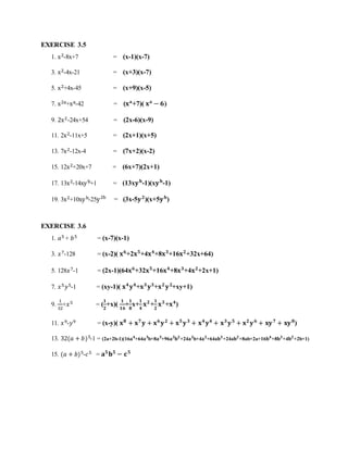 EXERCISE 3.5 
1. x2-8x+7 = (x-1)(x-7) 
3. x2-4x-21 = (x+3)(x-7) 
5. x2+4x-45 = (x+9)(x-5) 
7. x2a+xa-42 = (퐱퐚+7)( 퐱퐚 − ퟔ) 
9. 2x2-24x+54 = (2x-6)(x-9) 
11. 2x2-11x+5 = (2x+1)(x+5) 
13. 7x2-12x-4 = (7x+2)(x-2) 
15. 12x2+20x+7 = (6x+7)(2x+1) 
17. 13x2-14xy b+1 = (13x퐲 퐛-1)(x퐲 퐛-1) 
19. 3x2+10xy b-25y2b = (3x-5퐲 ퟐ)(x+5퐲 퐛) 
EXERCISE 3.6 
1. 푎5 + 푏5 = (x-7)(x-1) 
3. 푥7-128 = (x-2)( 퐱ퟔ+2퐱ퟓ+4퐱ퟒ+8퐱ퟑ+16퐱ퟐ+32x+64) 
5. 128푥7-1 = (2x-1)(64퐱ퟔ+32퐱ퟓ+16퐱ퟒ+8퐱ퟑ+4퐱ퟐ+2x+1) 
7. 푥5푦5-1 = (xy-1)( 퐱ퟒ 퐲ퟒ+퐱ퟑ 퐲ퟑ+퐱ퟐ 퐲 ퟐ+xy+1) 
9. 
1 
32 
ퟏ 
ퟐ 
+푥5 = ( 
+x)( ퟏ 
+ 
ퟏퟔ 
ퟏ 
ퟖ 
ퟏ 
ퟒ 
x+ 
ퟏ 
ퟐ 
퐱ퟐ+ 
퐱ퟑ+퐱ퟒ) 
11. 푥9-푦9 = (x-y)( 퐱ퟖ + 퐱ퟕ 퐲 + 퐱ퟔ 퐲 ퟐ + 퐱ퟓ 퐲 ퟑ + 퐱ퟒ 퐲ퟒ + 퐱ퟑ 퐲 ퟓ + 퐱ퟐ 퐲 ퟔ + 퐱퐲 ퟕ + 퐱퐲 ퟖ) 
13. 32(푎 + 푏)5-1 = (2a+2b-1)(16퐚ퟒ+64퐚ퟑb+8퐚ퟑ+96퐚ퟐ퐛ퟐ+24퐚ퟐb+4퐚ퟐ+64a퐛ퟑ+24a퐛ퟐ+8ab+2a+16퐛ퟒ+8퐛ퟑ+4퐛ퟐ+2b+1) 
15. (푎 + 푏)5-푐5 = 퐚ퟓ 퐛ퟓ − 퐜ퟓ 
 