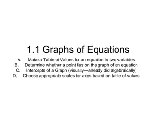 1.1 Graphs of Equations ,[object Object],[object Object],[object Object],[object Object]