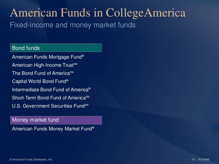 College America 529 Plan