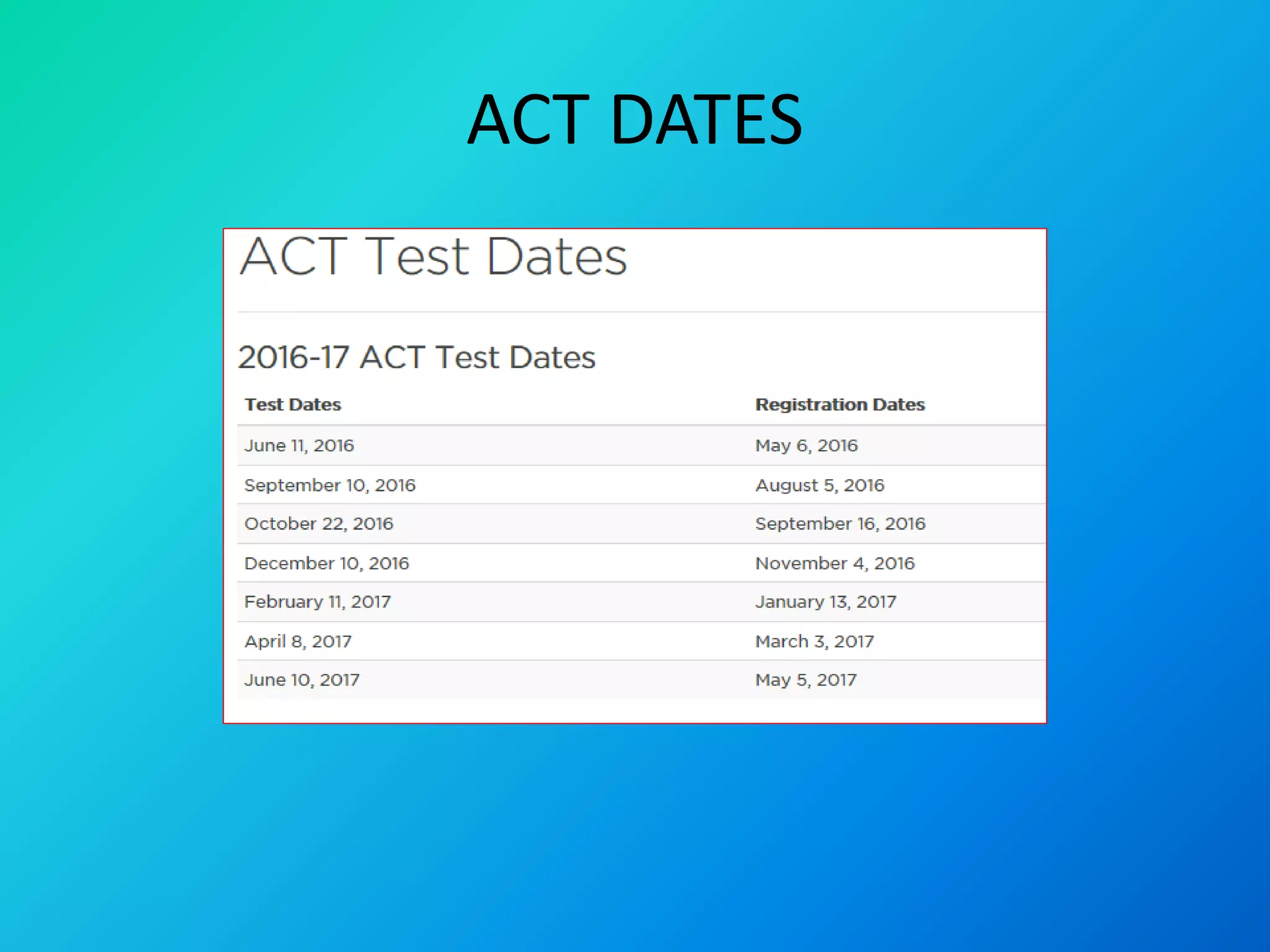 ACT DATES
 
