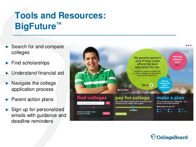 compare colleges online
