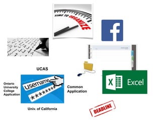 UCAS
Common
Application
Univ. of California
Ontario
University
College
Application
 