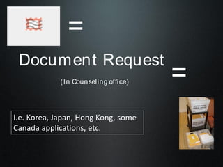 =
Document Request
(In Counseling ofﬁce) =
I.e. Korea, Japan, Hong Kong, some
Canada applications, etc.
 