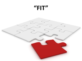 “FIT”
 