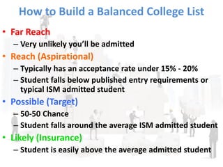 How to Build a Balanced College List
• Far Reach
– Very unlikely you’ll be admitted
• Reach (Aspirational)
– Typically has an acceptance rate under 15% - 20%
– Student falls below published entry requirements or
typical ISM admitted student
• Possible (Target)
– 50-50 Chance
– Student falls around the average ISM admitted student
• Likely (Insurance)
– Student is easily above the average admitted student
 