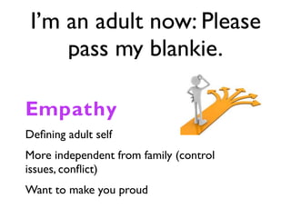 I’m an adult now: Please
pass my blankie.
Empathy
Deﬁning adult self
More independent from family (control
issues, conﬂict)
Want to make you proud
 