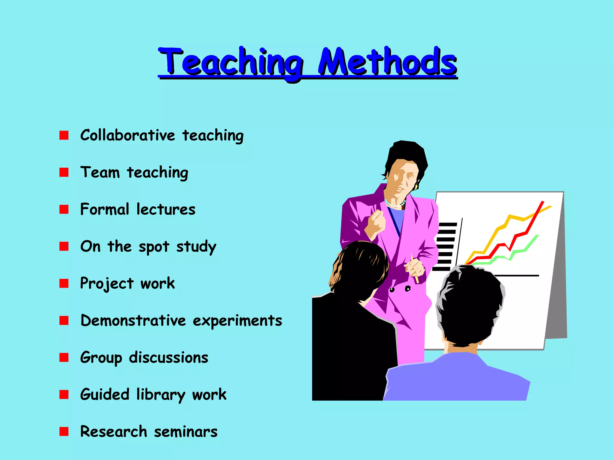 Teaching Methods   Collaborative teaching Team teaching Formal lectures On the spot study Project work Demonstrative experiments Group discussions Guided library work Research seminars 