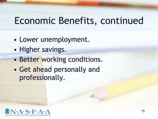 Economic Benefits, continued Lower unemployment. Higher savings. Better working conditions. Get ahead personally and professionally. 