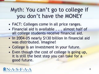 Myth: You can’t go to college if you don’t have the MONEY FACT: Colleges come in all price ranges. Financial aid is available . . . almost half of all college students receive financial aid. In 2004-05 nearly $130 billion in financial aid was distributed. Imagine! College is an investment in your future. Even though the cost of college is going up, it is still the best step you can take for a good future. 