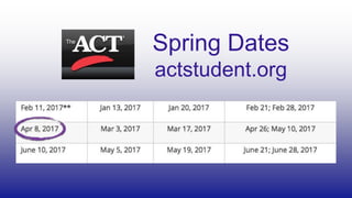 Spring Dates
actstudent.org
 