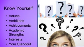 • Values
• Ambitions
• Achievements
• Academic
Strengths
• Interests
• Your Standout
Know Yourself
 
