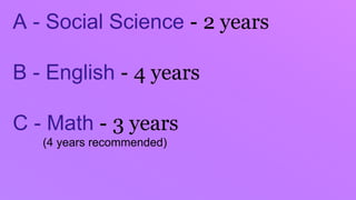 A - Social Science - 2 years
B - English - 4 years
C - Math - 3 years
(4 years recommended)
 