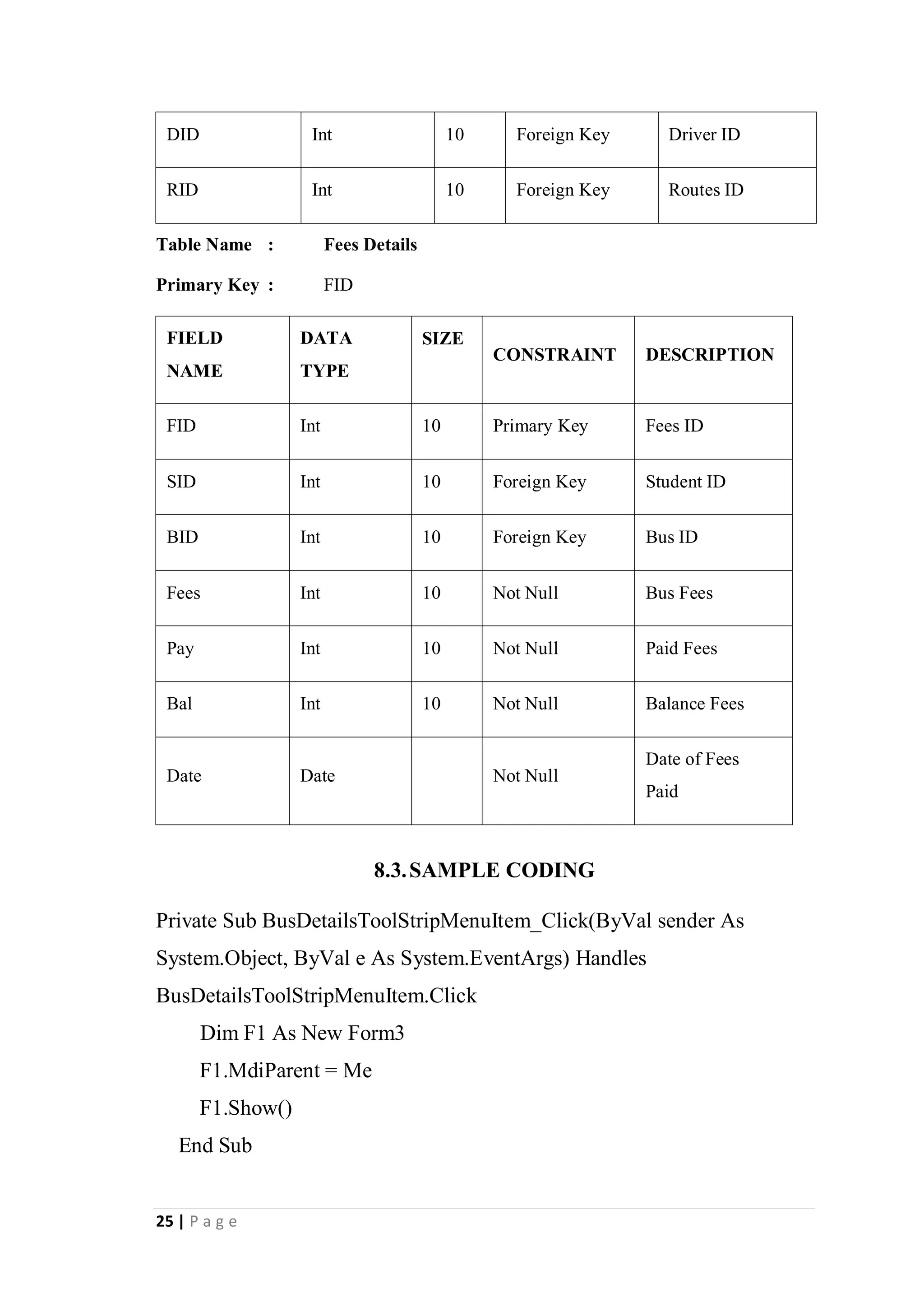 25 | P a g e
DID Int 10 Foreign Key Driver ID
RID Int 10 Foreign Key Routes ID
Table Name : Fees Details
Primary Key : FID
FIELD
NAME
DATA
TYPE
SIZE
CONSTRAINT DESCRIPTION
FID Int 10 Primary Key Fees ID
SID Int 10 Foreign Key Student ID
BID Int 10 Foreign Key Bus ID
Fees Int 10 Not Null Bus Fees
Pay Int 10 Not Null Paid Fees
Bal Int 10 Not Null Balance Fees
Date Date Not Null
Date of Fees
Paid
8.3.SAMPLE CODING
Private Sub BusDetailsToolStripMenuItem_Click(ByVal sender As
System.Object, ByVal e As System.EventArgs) Handles
BusDetailsToolStripMenuItem.Click
Dim F1 As New Form3
F1.MdiParent = Me
F1.Show()
End Sub
 
