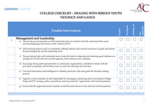 COLLEGE CHECKLIST – DEALING WITH SERIOUS YOUTH
                                                     VIOLENCE AND GANGS




                                                                                                                                                     Nothing yet
                                                                                                                                       In progress




                                                                                                                                                                   applicable
                                                                                                                            In place
                                                   Possible Interventions




                                                                                                                                                                   Not
   1
          Management and Leadership
               a)    Ensure the governing body and the leadership team are briefed and fully understand the issues
                                                                                                                                  
                    surrounding gangs and serious youth violence (SYV).

               b) Hold training sessions and/or workshops utilising internal and external resources to guide and inform
                  the governing body and the leadership team.                                                                     
               c) The governing body and leadership team to take the lead in contacting and fostering good relations at a
                  strategic level with relevant external agencies, both statutory and voluntary.                                  
               d) Encourage strong staff representation in community organisations; contribute to these with the
                  provision of speakers and facilities such as rooms for meetings and activities.                                 
               e) Use local information and intelligence to identify particular risks and guide the decision making
                  process.                                                                                                        
               f) Appoint a senior member of staff responsible for managing, monitoring and reviewing the College
                  Gang and SYV strategy, policy, procedures and any protocols /agreements with external partners.                 
               g) Ensure that the appointed senior member of staff becomes known to the relevant external partners.
                                                                                                                                  

College checklist v1 produced June 2011                                                                                                                                     1
 