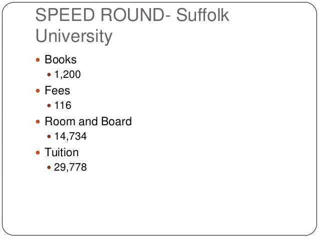 Framingham State University Room And Board Cost Framingham State University Room And Board Cost