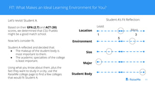FIT: What Makes an Ideal Learning Environment for You?
11
Let’s revisit Student A.
Based on their GPA (2.7) and ACT (30)
s...