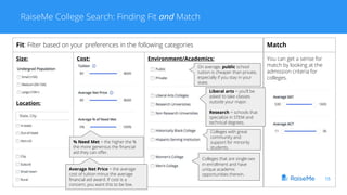 RaiseMe College Search: Finding Fit and Match
15
Fit: Filter based on your preferences in the following categories Match
S...