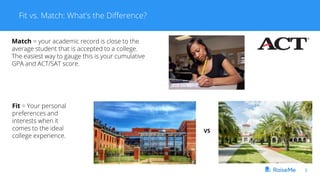 Fit vs. Match: What’s the Difference?
3
VS
Match = your academic record is close to the
average student that is accepted t...