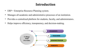 COLLEGE ERP SYSTEM-new.pptxSample PPT FOR SIESM 2026 | PPTX