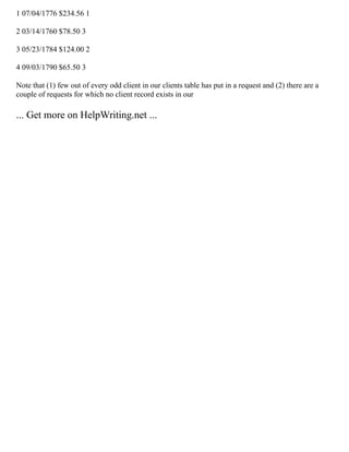 1 07/04/1776 $234.56 1
2 03/14/1760 $78.50 3
3 05/23/1784 $124.00 2
4 09/03/1790 $65.50 3
Note that (1) few out of every odd client in our clients table has put in a request and (2) there are a
couple of requests for which no client record exists in our
... Get more on HelpWriting.net ...
 